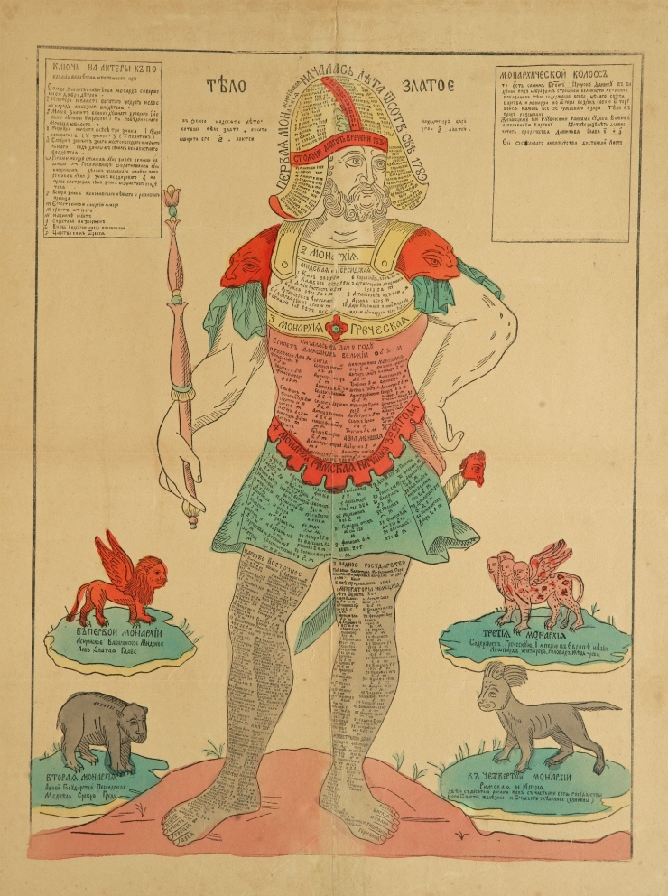 Corp de aur