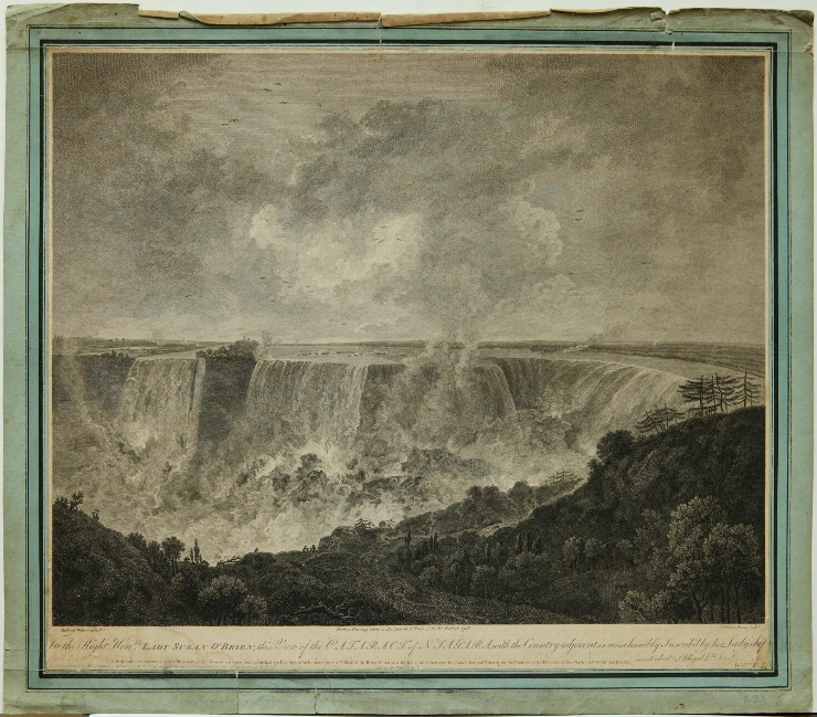 Cascada Niagara între lacurile Erie și Ontario (după R. Wilson)