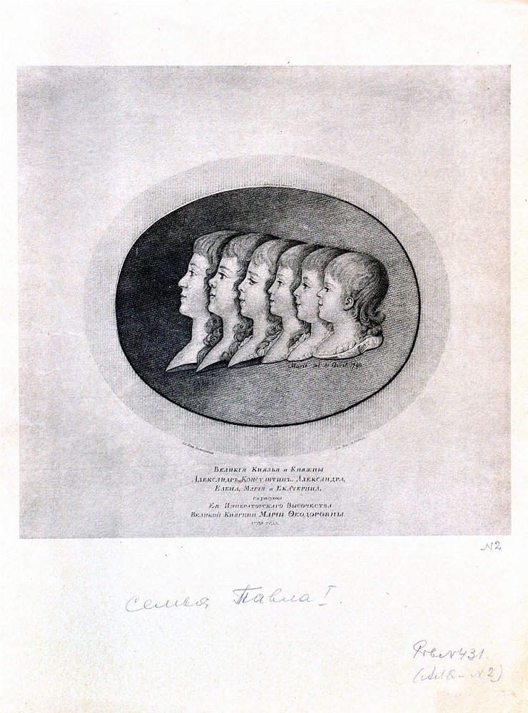 Portretul copiilor lui Pavel I