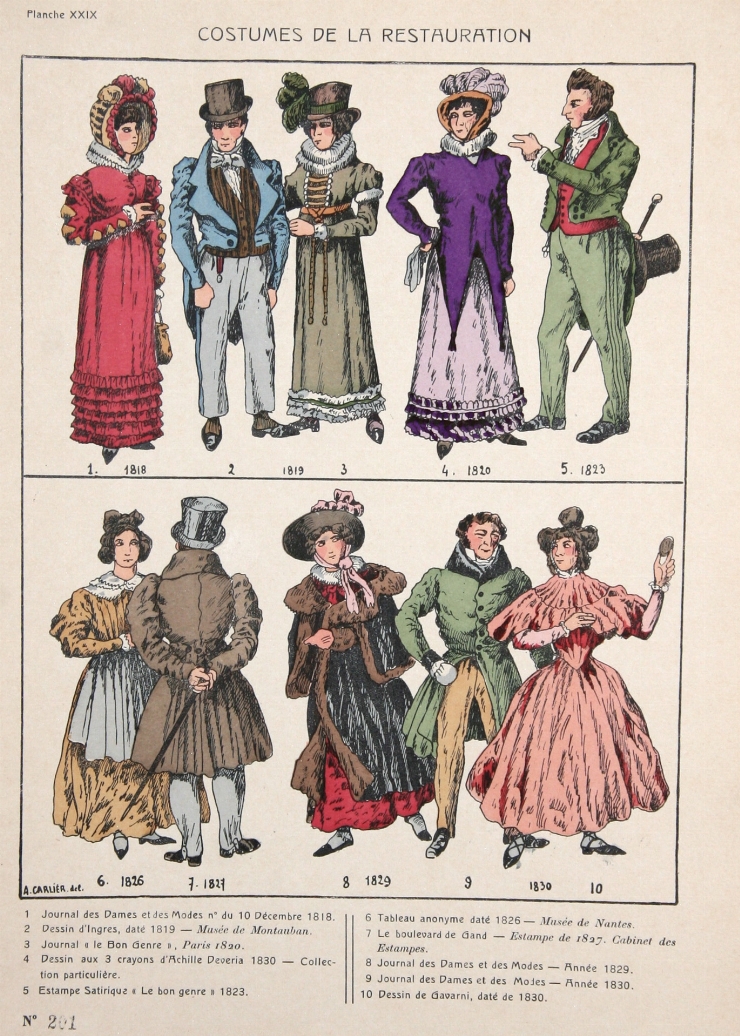 Costume din epoca Restauraţiei
