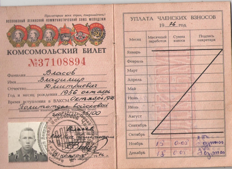 документ