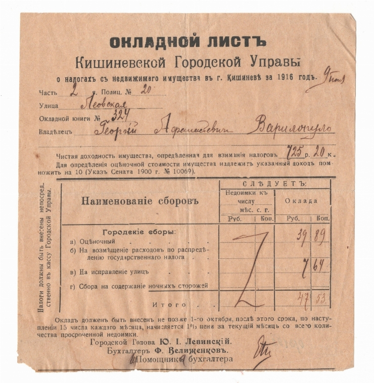 Act de impozitare imobiliară