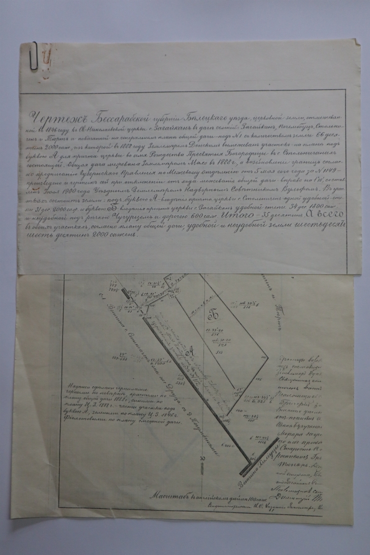 Planul pământurilor bisericești delimitate în anul 1846 de Biserica ,,Sf Nicolae