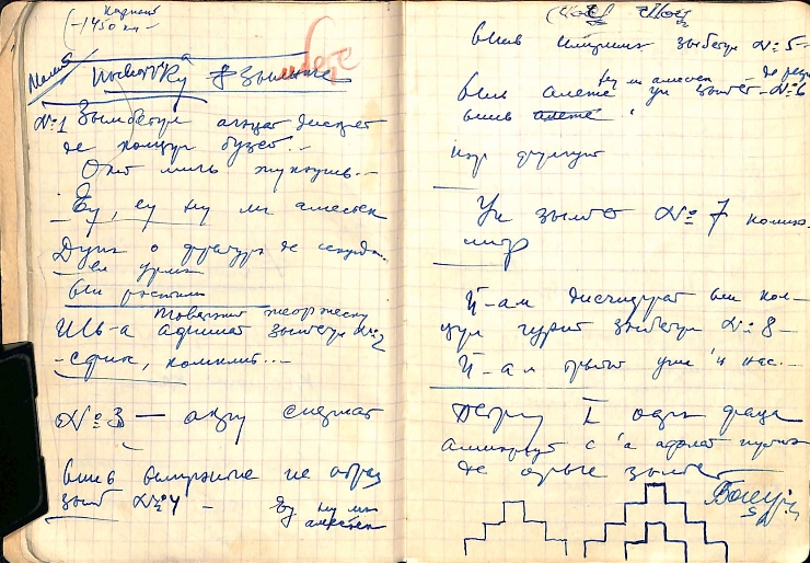 Manuscris olograf