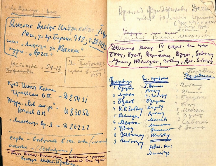 Manuscris olograf