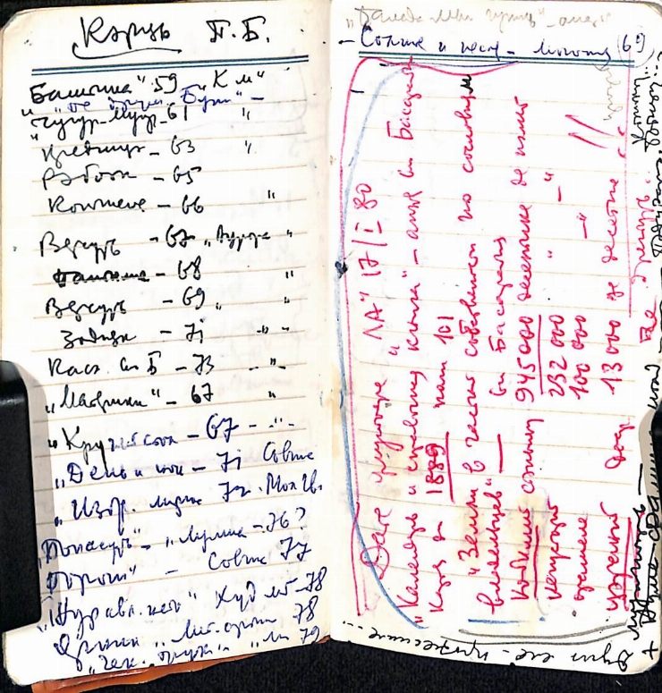 Manuscris olograf
