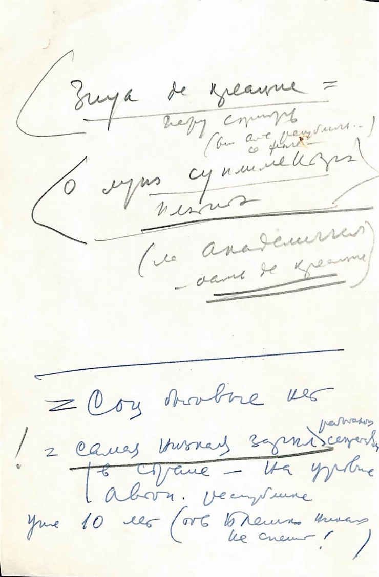 Manuscris olograf. Notițe varia