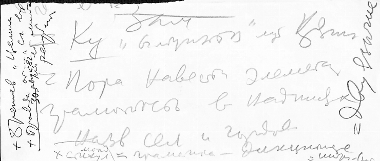 Manuscris olograf. Notițe varia