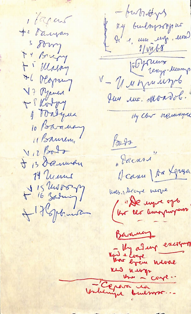 Manuscris olograf. Lista scriitorilor, Note