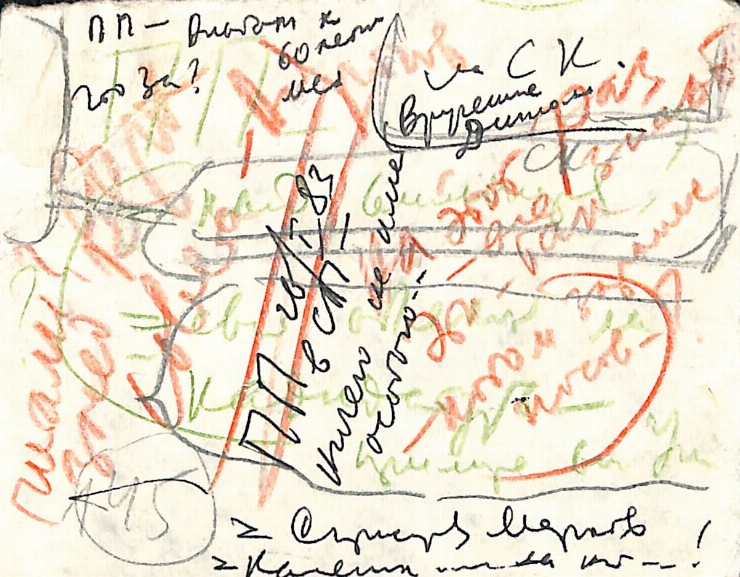 Manuscrisele Pavel Boțu