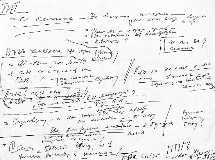 Manuscris olograf. Notițe varia