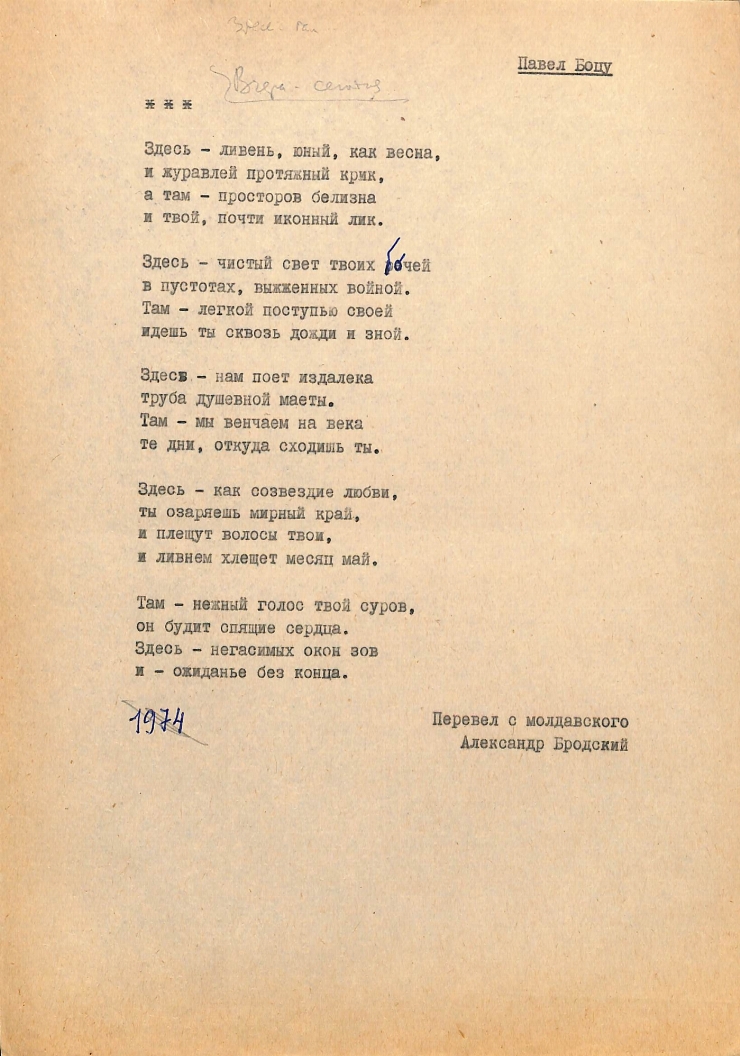 Arhiva Pavel Boțu