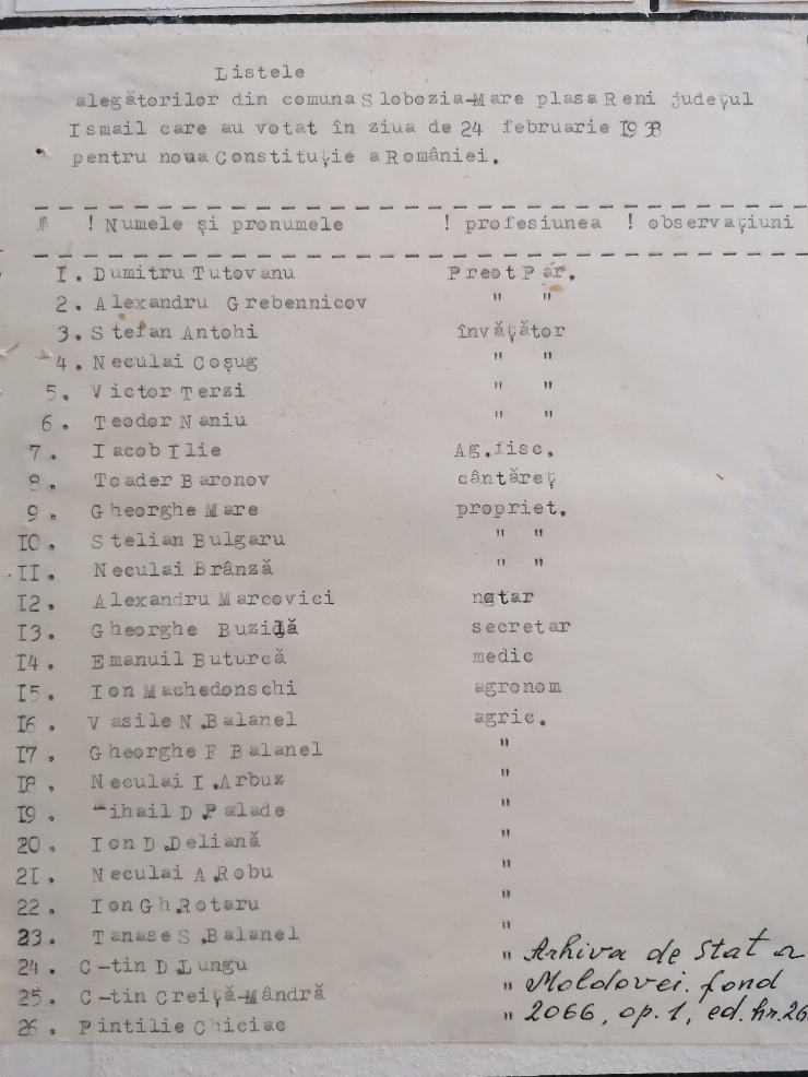 Listele alegătorilor pentru Constituția României